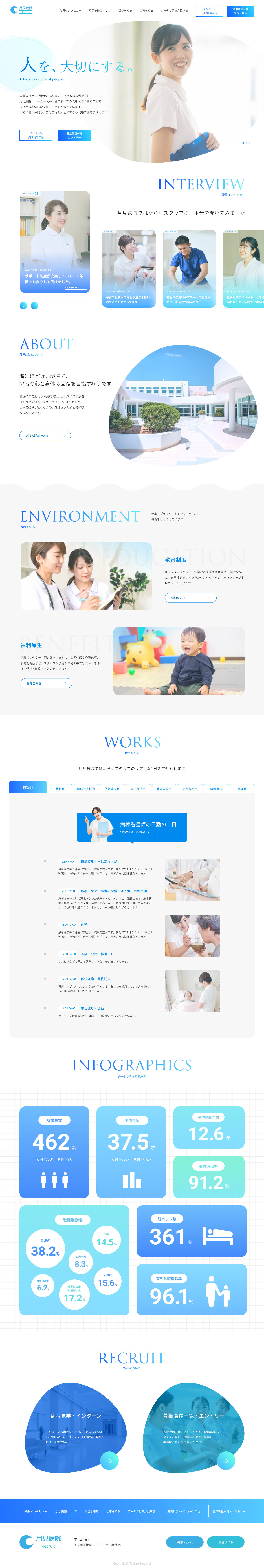 病院採用サイトのデザインカンプ(PC)